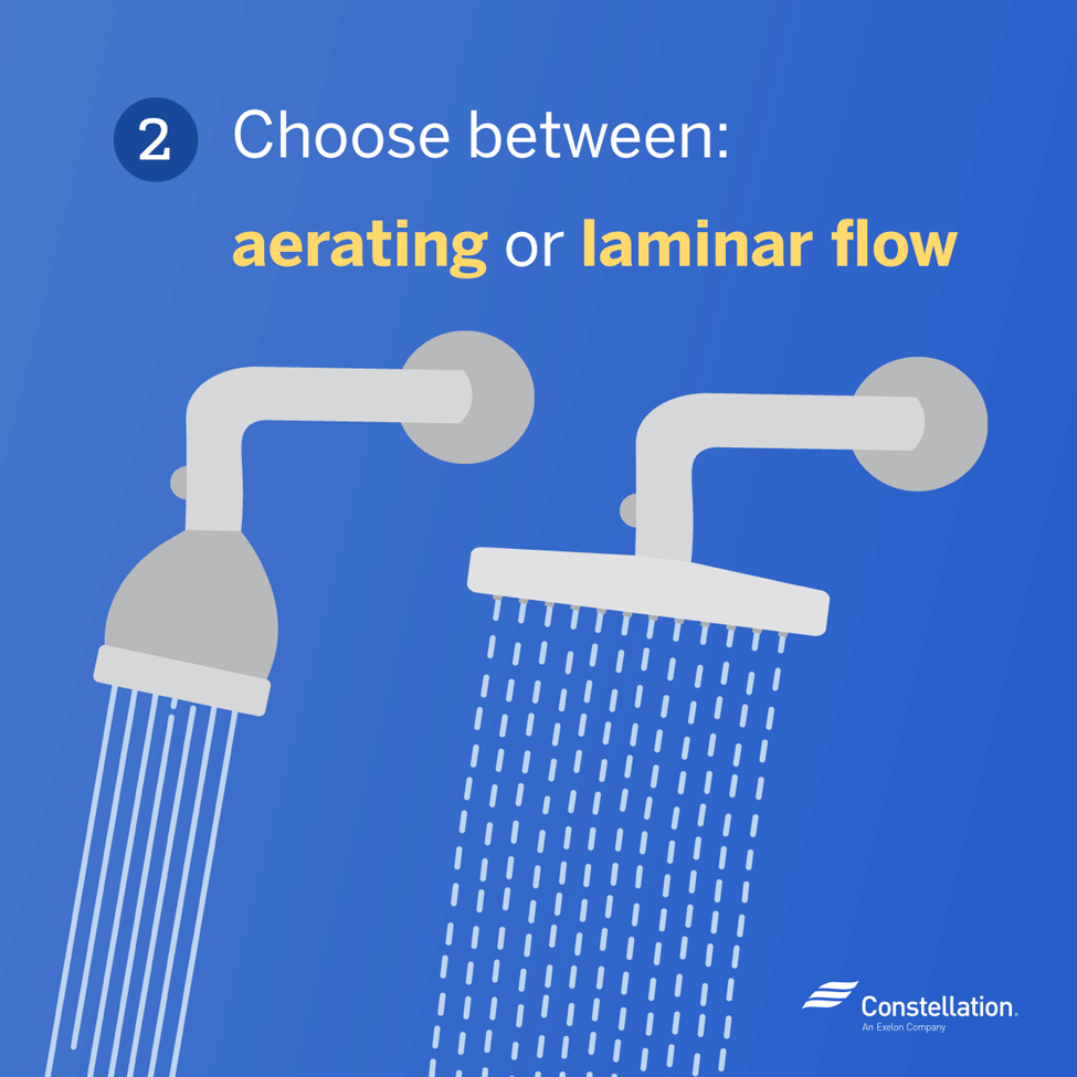 Flujo laminar vs aerado